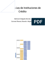 Estructura Ley de Instituciones de Crédito