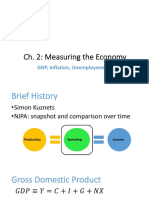 Ch. 2 - Measuring The Macroeconomy