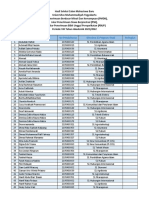 Hasil Seleksi Jalur Prestasi 8 2021