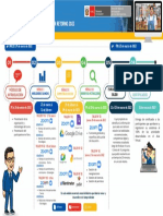 Curso Virtual de La Drelm CRONOGRAMA