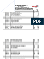 ADF Lista de Precios Ene2022