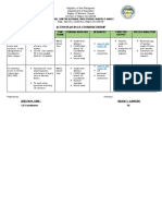 Action Plan in Lis Coordinatorship: Colonel Griffin National High School-Marcelo Annex