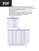 Dbms Practical