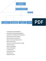 Tarea 5 Adm