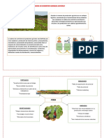 Resumen de La Sesión de Administración de La Cadena de Suministr