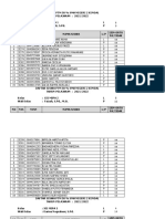 Kelas Xii Daftar Siswa PTM 50% 1 Maret 2022