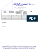 Rosemont Hills Montessori College: Table of Specification (TOS)