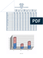 01 PREPRIMARIA - Anuario Estadístico de La Educación 2016 - Guatemala C.A