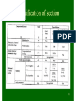 Classification of Section