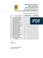 CAPAIAN HASIL BIAS DT - TD PKM BUNTURAJA