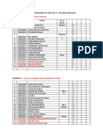 Kuliah (1) (3) Kelompok Diskusi Tugas MHS Ipe Jdu SM Gasal 2021