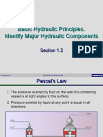 Basic Hydraulic Principles. Identify Major Hydraulic Components