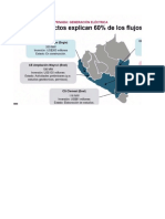 Información de Centrales