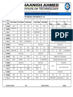 QP 05 - 9 Master TIME TABLE 21-22