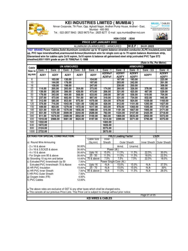 Kei Industries Limited (Mumbai) | PDF | Electrical Conductor | Wire