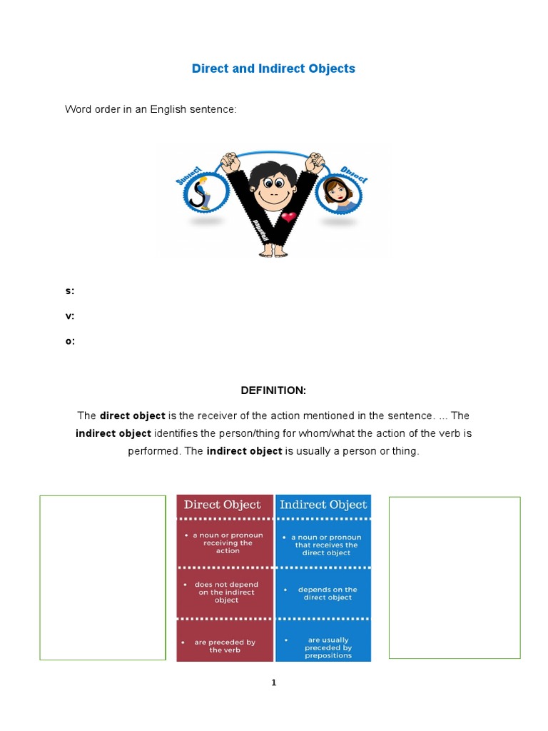 Direct and Indirect Objects: Word Order in An English Sentence | PDF