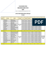 Gel.2 Jadwal Tes Tahsin Tahfidz - Wawancara Siswa Sma PPDB