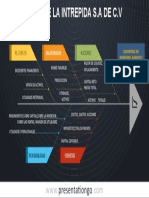 Diagrama de Espina de Pescado 1 PresentationGo