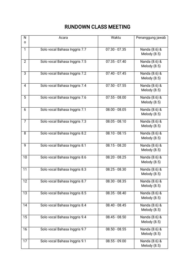 Rundown Class Meeting | PDF