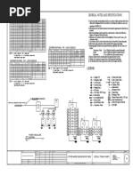 Labor Pakyawan Guide | PDF | Building Engineering | Building Materials
