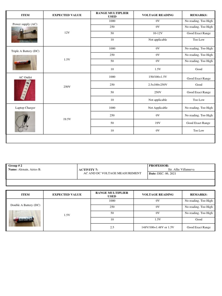 Actual Ac and DC Measurement' | PDF | Alternating Current | Direct Current