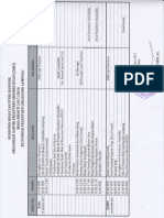 Agenda Acara Studi Banding Ponpes Usuludin - Compressed