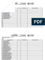 Frequência de Entrega Das Cestas Básicas - Escola