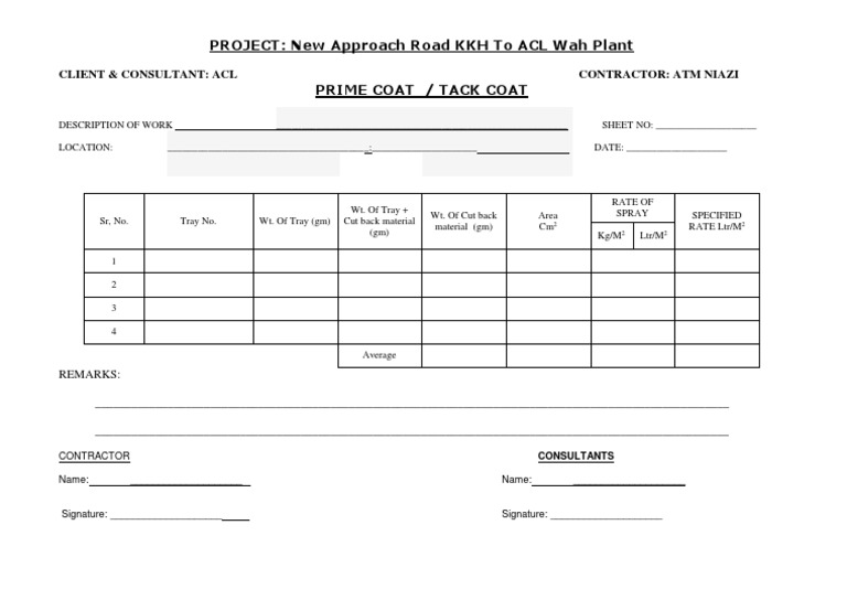 Prime Coat Tack Coat PDF