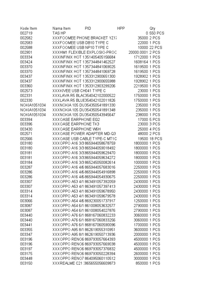 Mobile Device Inventory List | PDF | Computer Hardware | Computer ...
