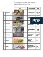 Identifikasi Kerajinan Dari Bahan Limbah