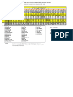 Roster Semester Genap Kelas 9 PTM 2022 Tahap 2