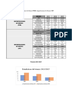 Comercio Internacional I