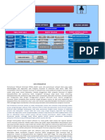 Pws Imunisasi 2014