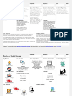 Business Model Canvas: Key Partners Key Activities Value Propositions Customer Relationships Customer Segments