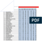 Ijazah Xii Ips 1