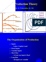 The Production Theory: Prof. DR. M. Wahyuddin, SE, MS