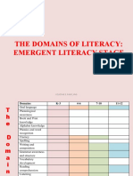 The Domains of Literacy: Emergent Literacy Stage: Felicitas E. Pado, PHD