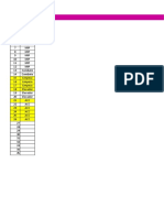 Controle Melhorias 071021