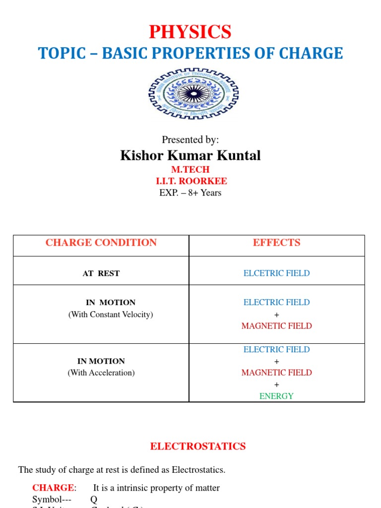L1, Basic Properties of Charge PDF