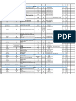 Critical Electrical & Plumbing Material - BOQ December