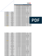 Pair Pi Plan