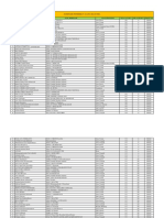 Hasil Ujian Olimpiade Pai Sma - Lo 2021