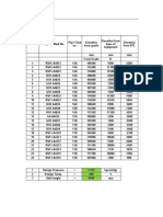 Cleat summary Excel sheet