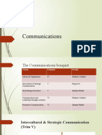 Final - Electives Pitch 2022 - Comm Area