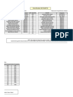 Pareto