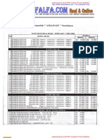 Daftar Harga Buku Amanah