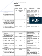 Ujian Sekolah Matematika Peminatan 2022