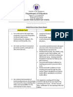 Department of Education: Limited Face To Face Classes Report Challenges Faced Intervention Made