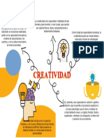 Mapa Conceptual Creatividad