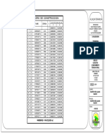 Levantamiento Rural - CUADRO DE CONSTRUCCION